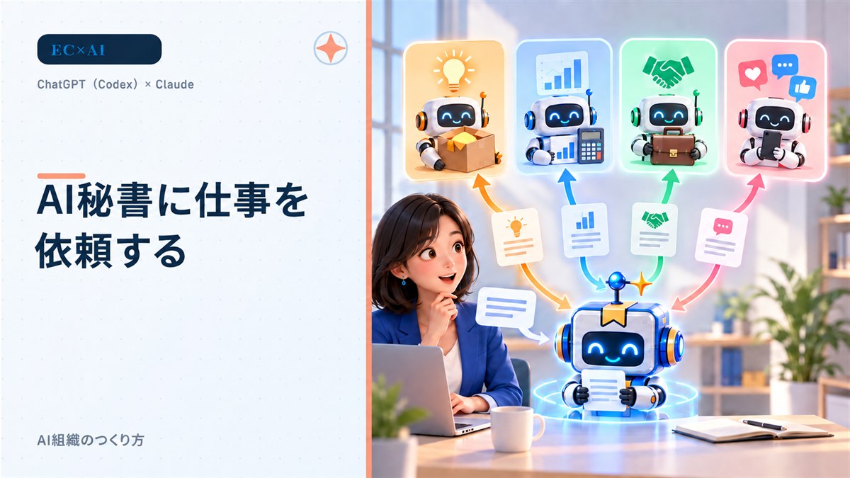 AI秘書に仕事を依頼する｜AI組織のつくり方